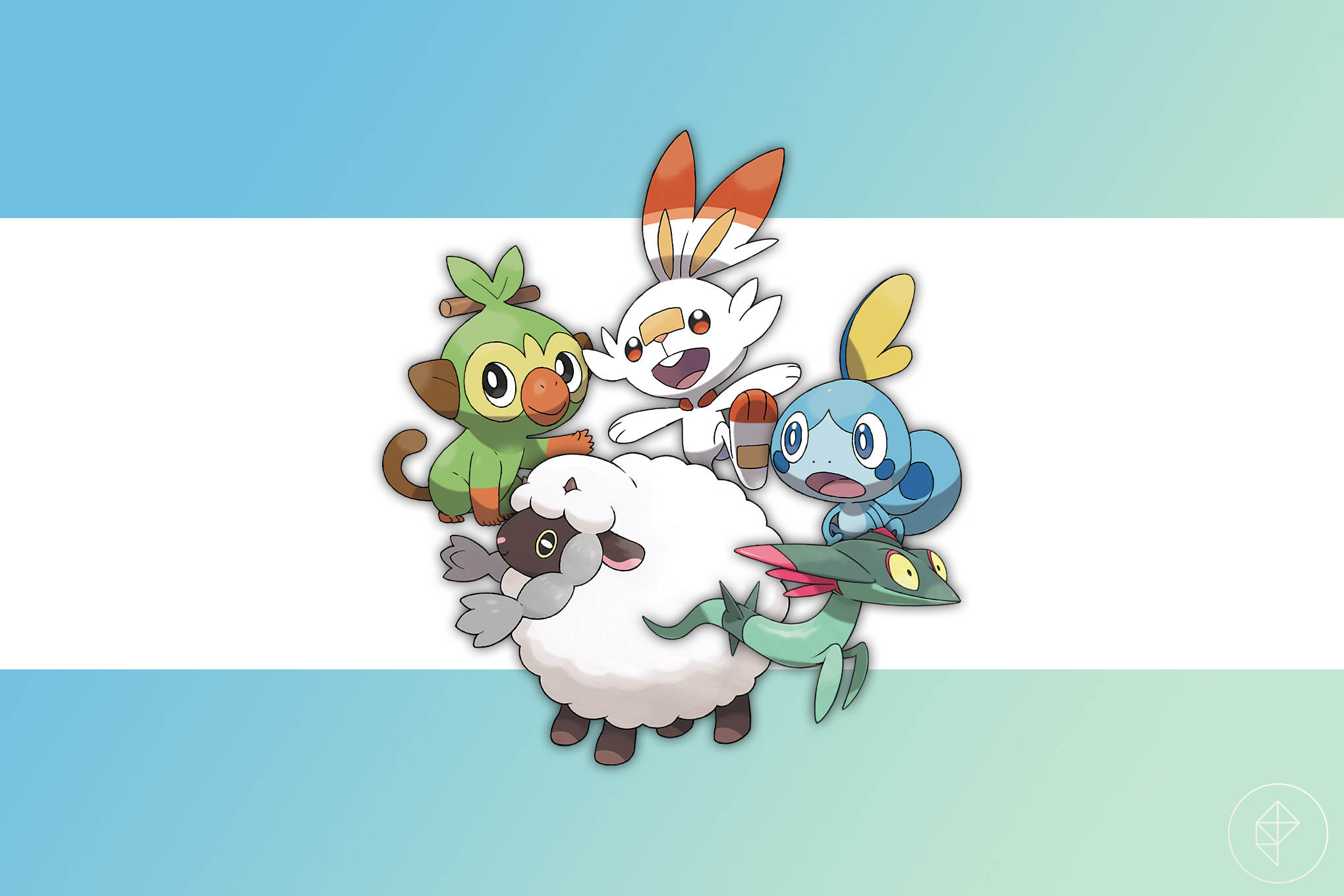 All Galar Pokémon in Pokémon Go